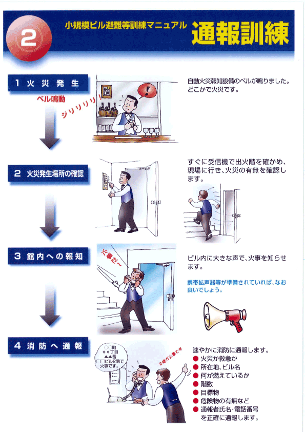避難訓練